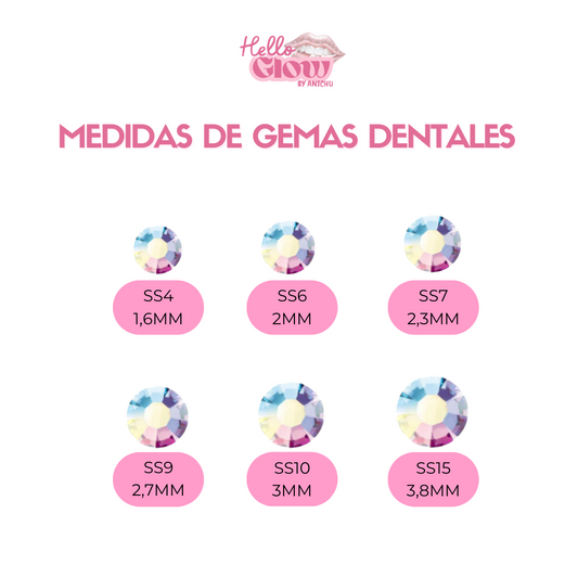 Gema dental - Crystal AB