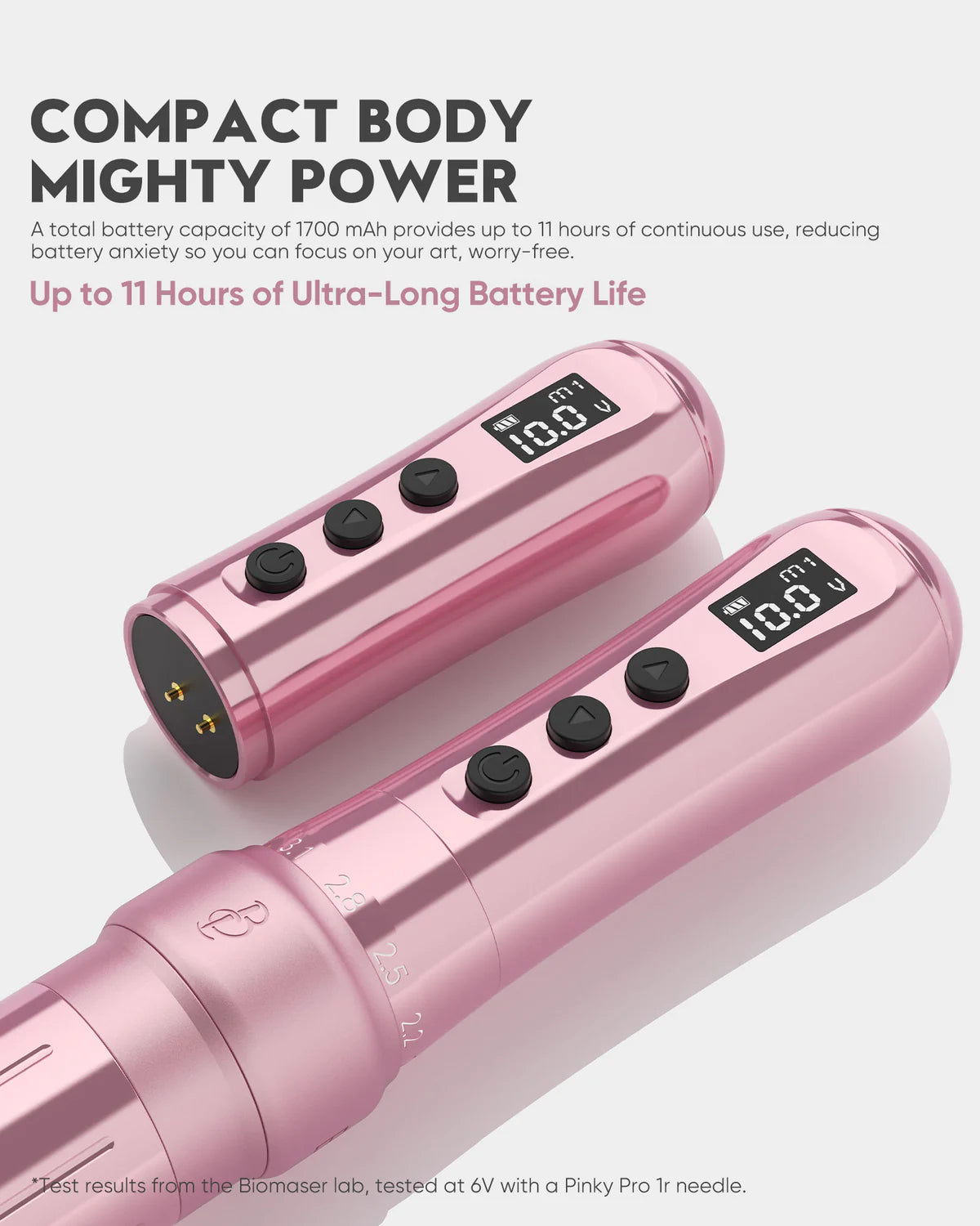 Biomaser U1