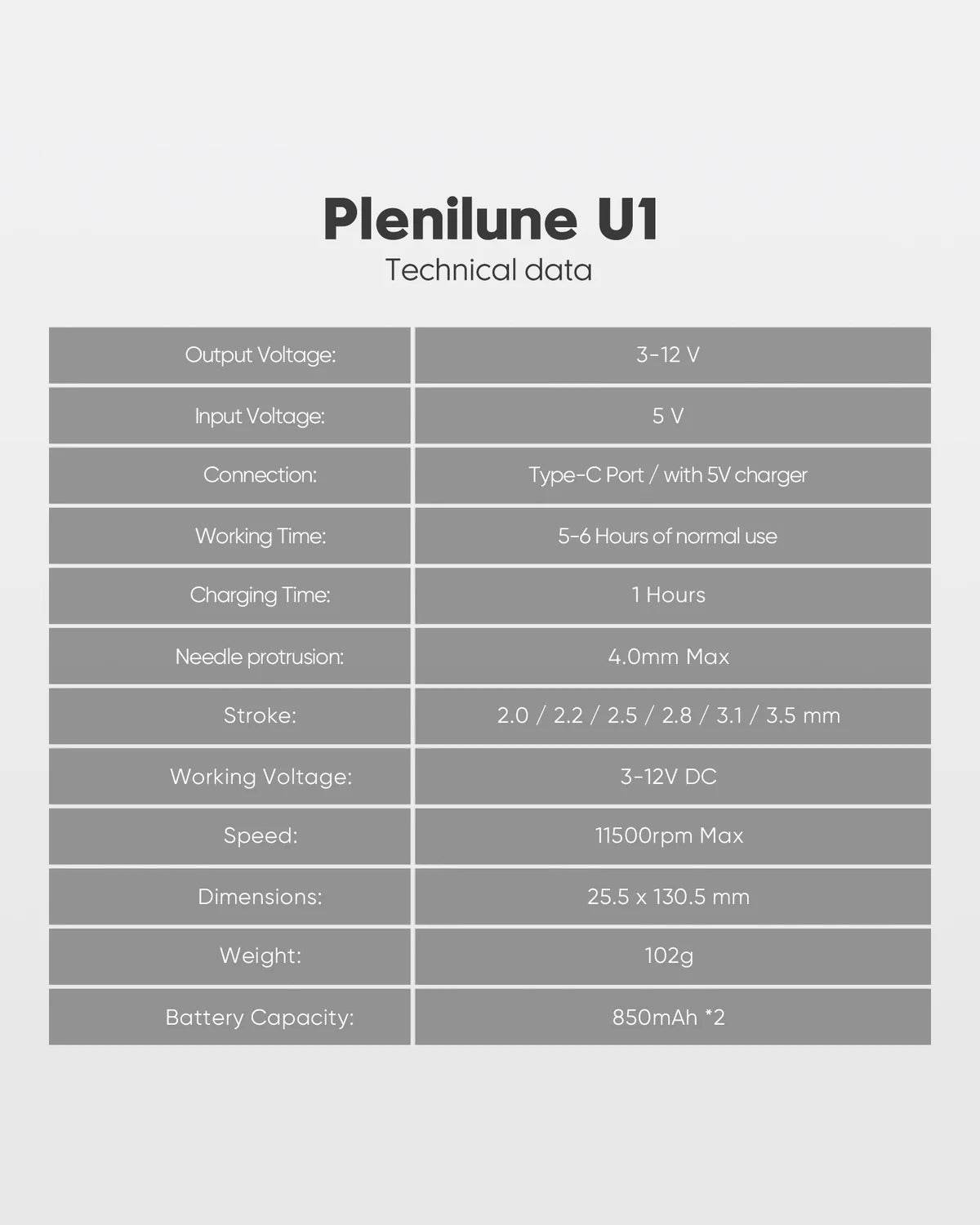 Biomaser U1