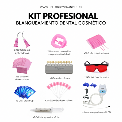 Formación Online Blanqueamiento dental cosmético